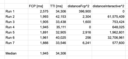 Distance calculation for each run using Google Sheets