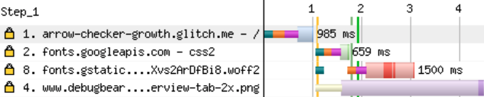 Sequential requests without preload