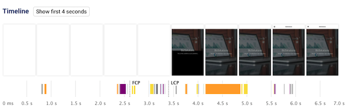 Site123 performance filmstrip