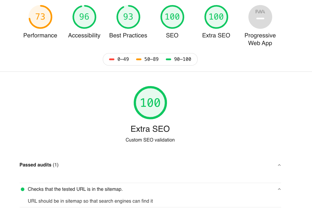 Sitemap audit in the Lighthouse report under the Extra SEO category