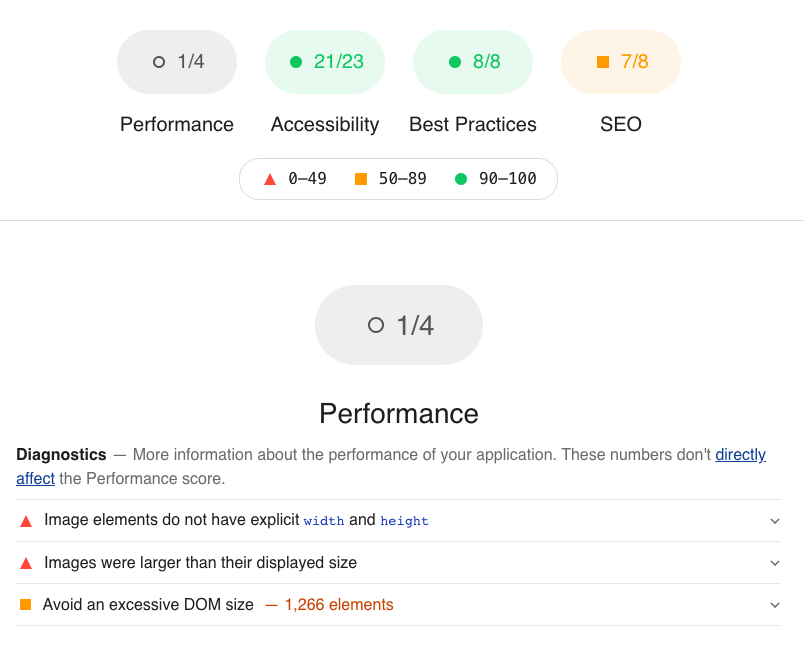 Lighthouse user flow snapshot detail