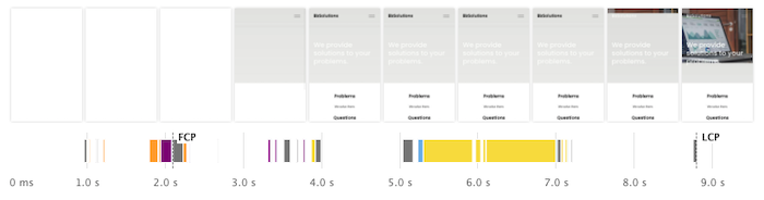 Squarespace performance filmstrip