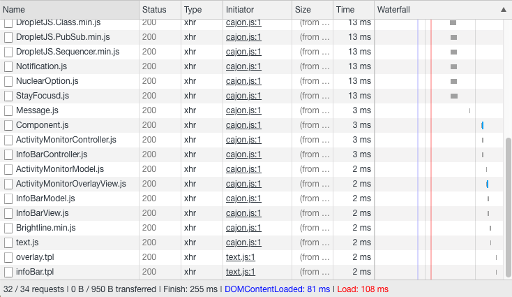 Stayfocusd network request in Chrome DevTools