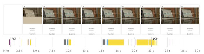 Strikingly performance filmstrip