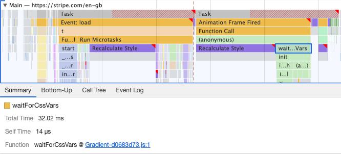 CPU flame chart showing JavaScript activity