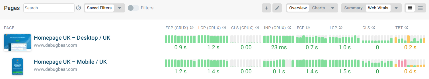 Core Web Vitals metrics