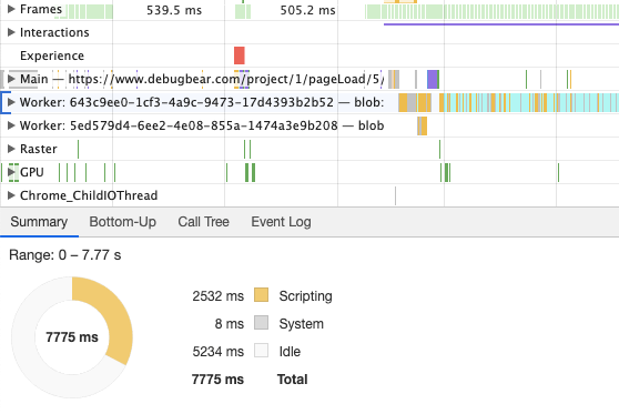 Web worker CPU activity in DevTools