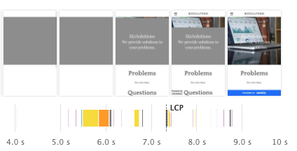 Weebly performance filmstrip