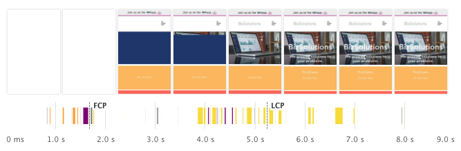 Wix performance filmstrip