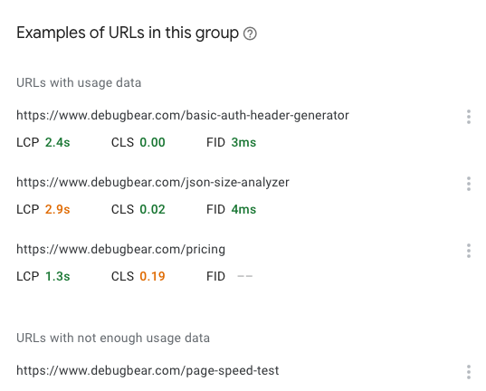URL-level Core Web Vitals data
