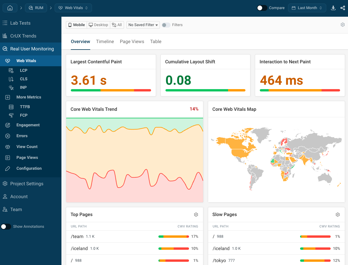 DebugBear Web Vitals dashboard