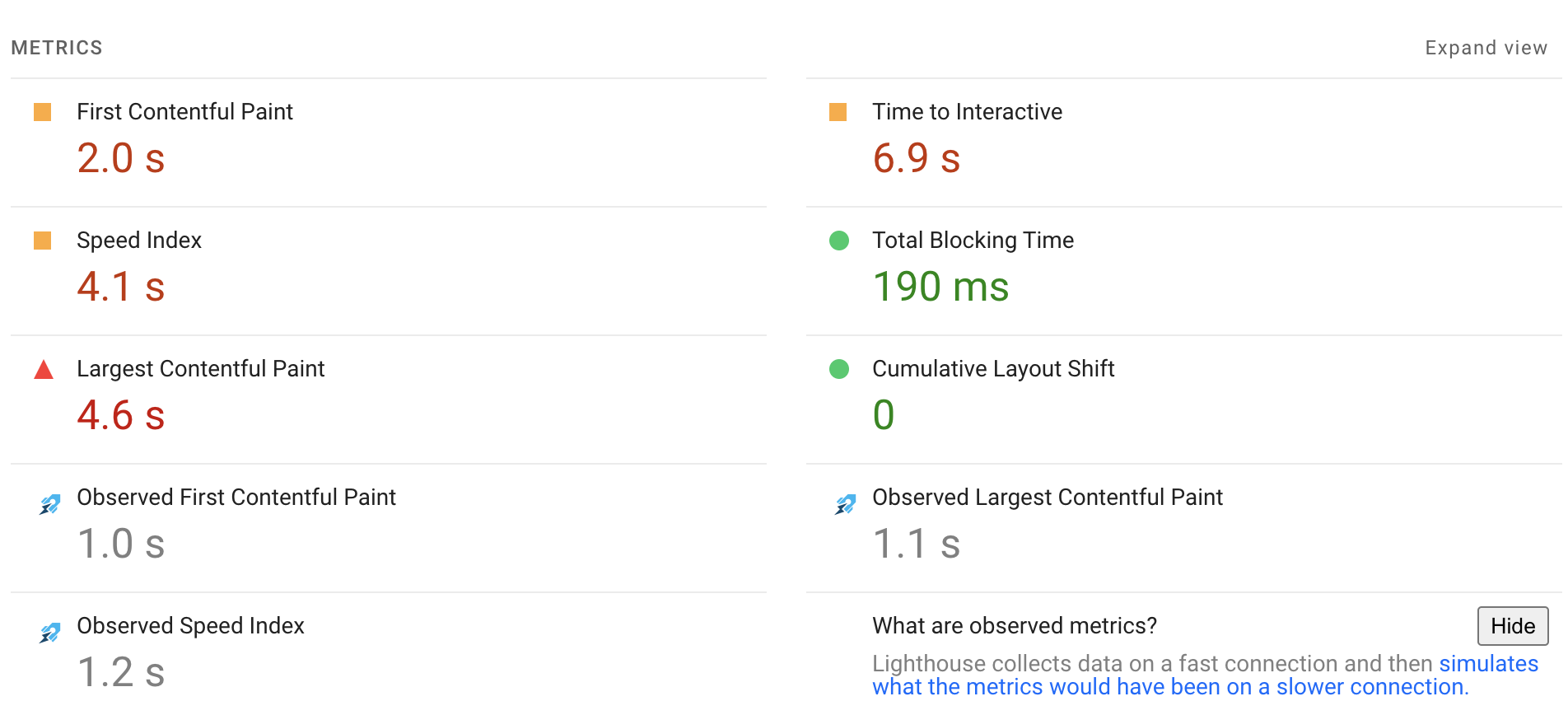 Observed metrics shown in PageSpeed Insights