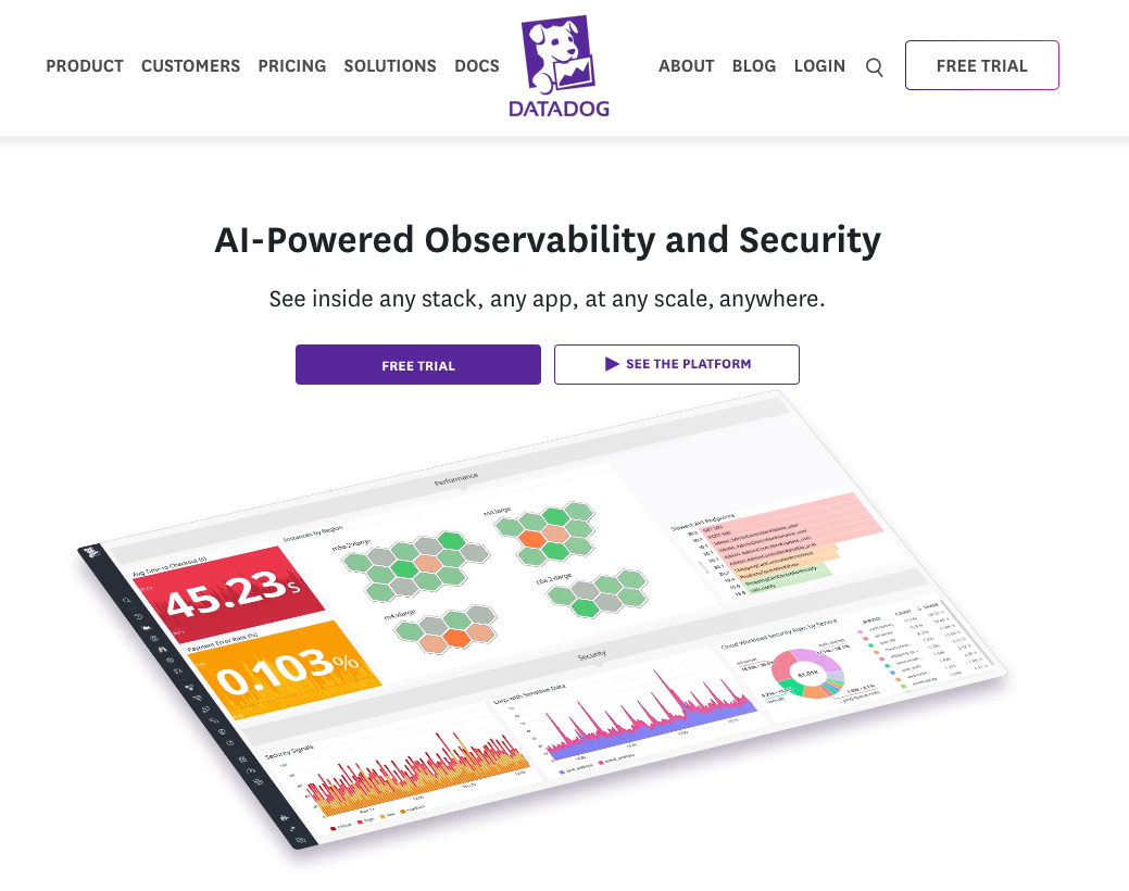 Datadog landing page describing it as an AI-powered observability and security solution