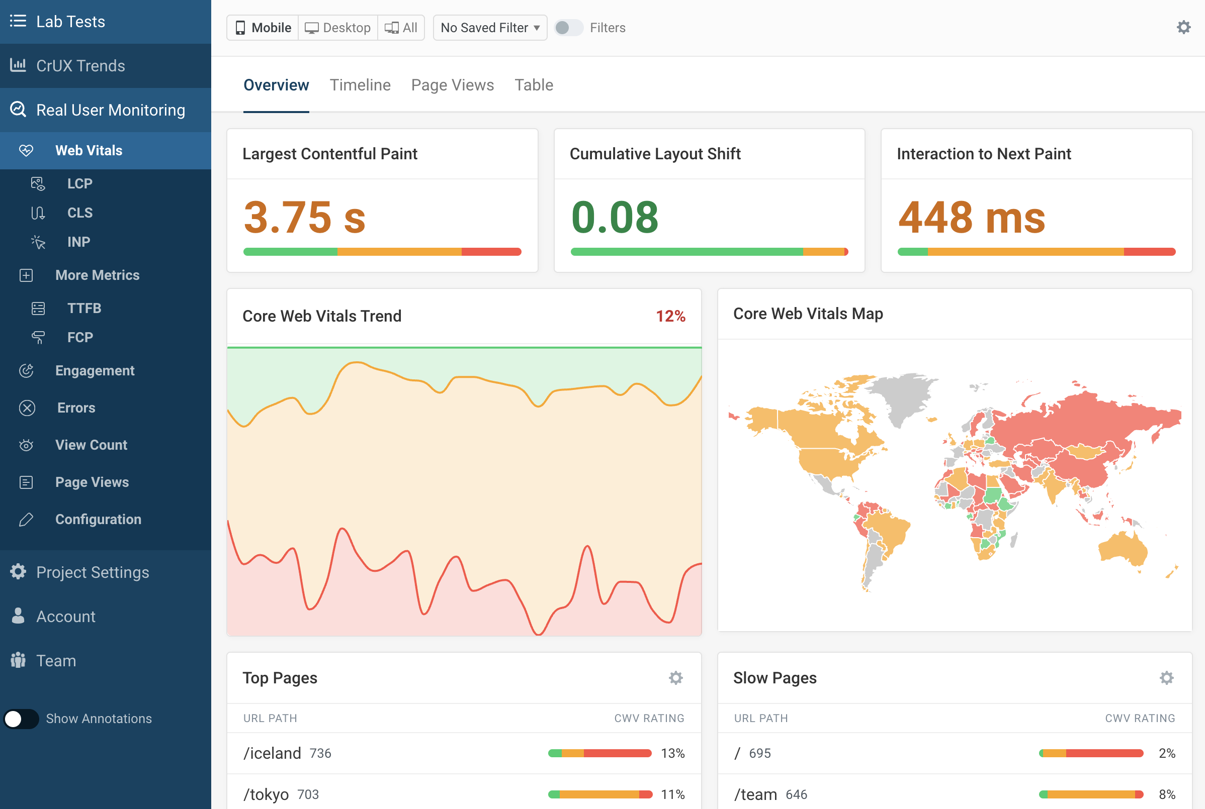 DebugBear real user data