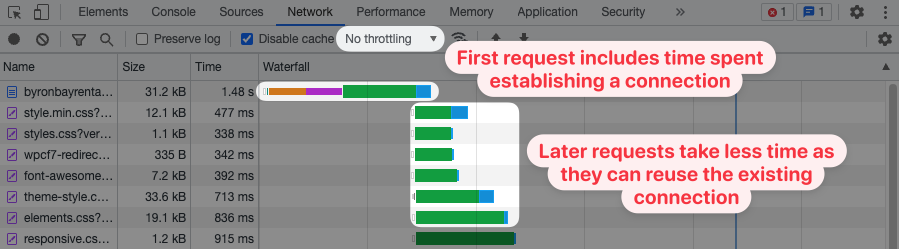 australia-no-throttling-1