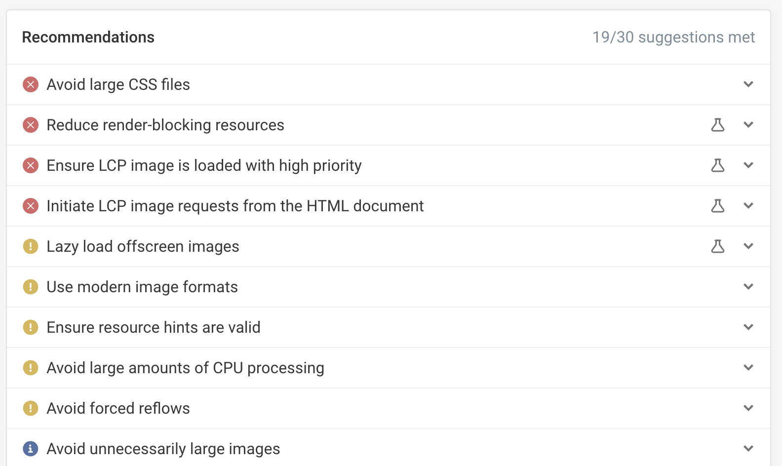 Performance recommendations