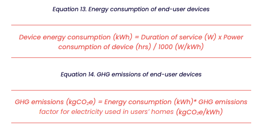 Formula for user energy consumption