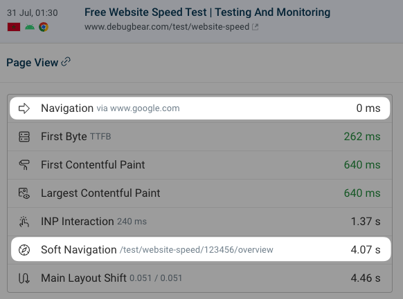 Soft navigation report in DebugBear