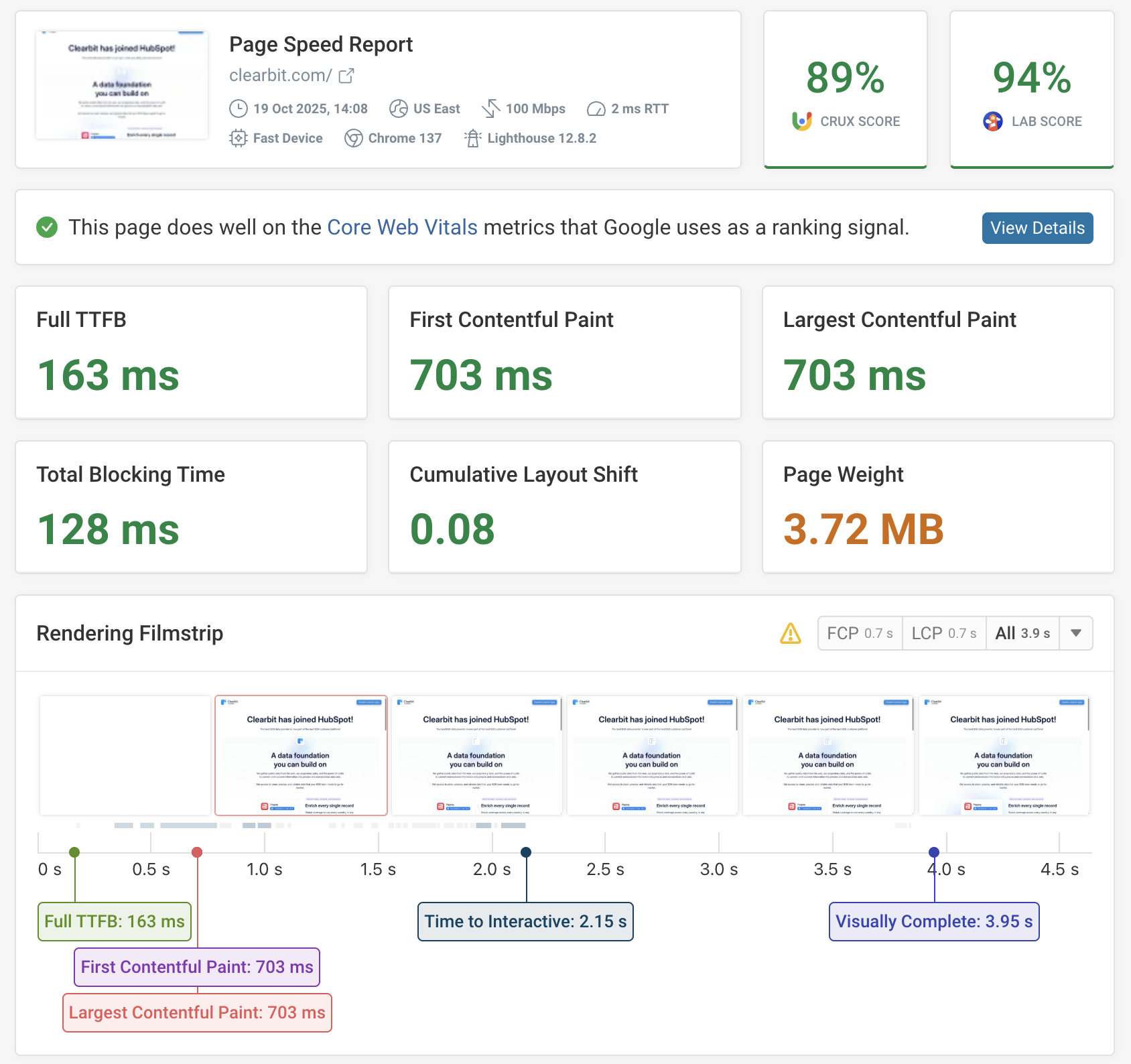 Cumulative Layout Shift in DebugBear