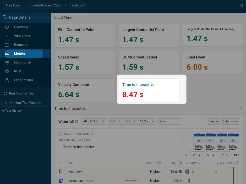 TTI in a DebugBear test result