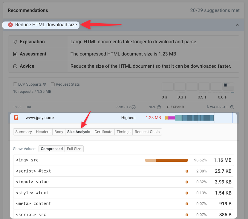 Reduce HTML Download Size recommendation, annotated screenshot
