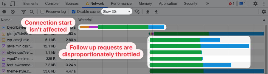 australia-slow-3g-1