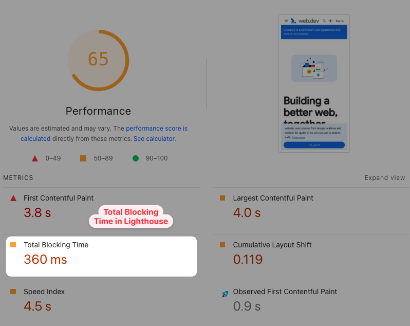 Total Blocking Time metric in Lighthouse