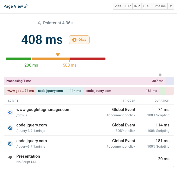 DebugBear INP page view data
