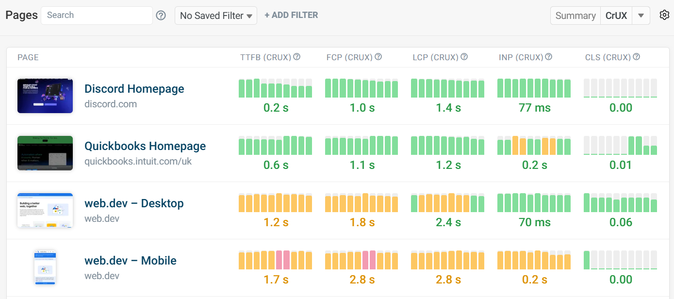 CrUX metrics
