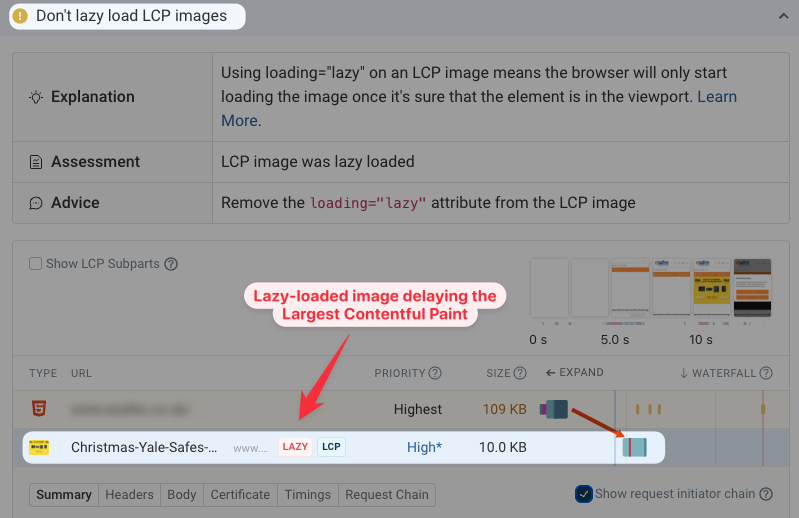 Lazy loaded LCP image