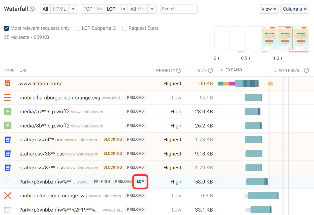 DebugBear free website speed test request waterfall