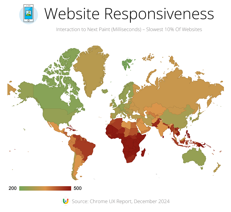 Global INP scores for slowest 10% of websites