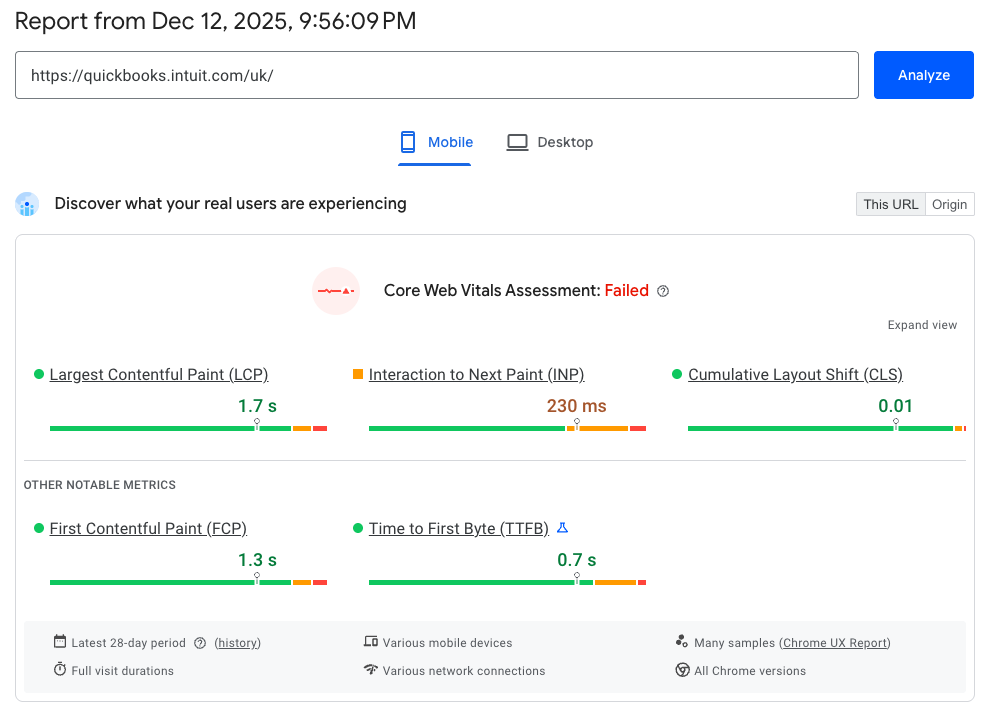 PageSpeed Insights test result