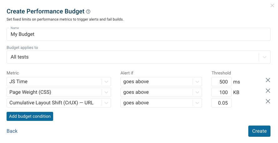 Editing performance budget metrics