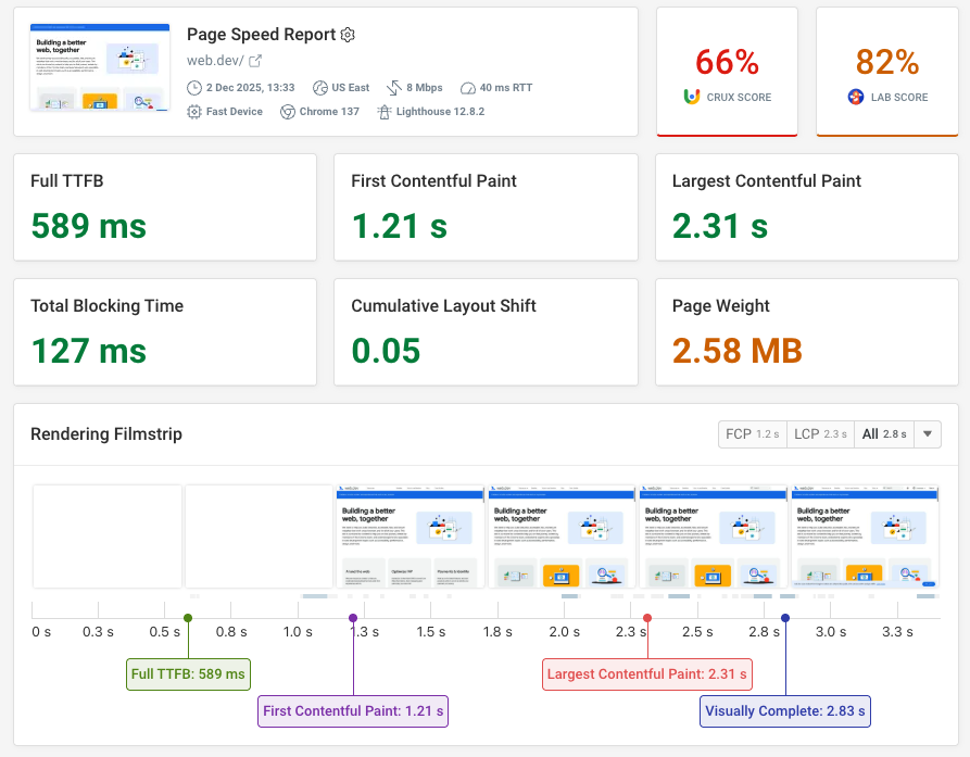 DebugBear speed test result
