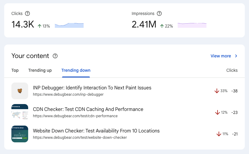 Google Search Console insights report