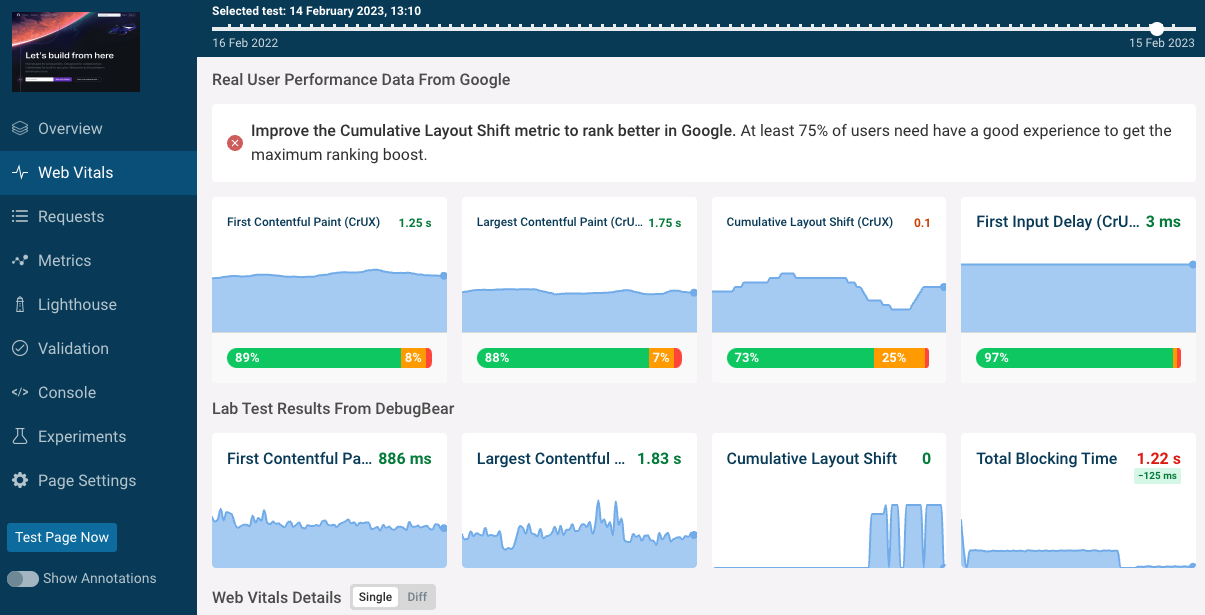 CLS web vitals