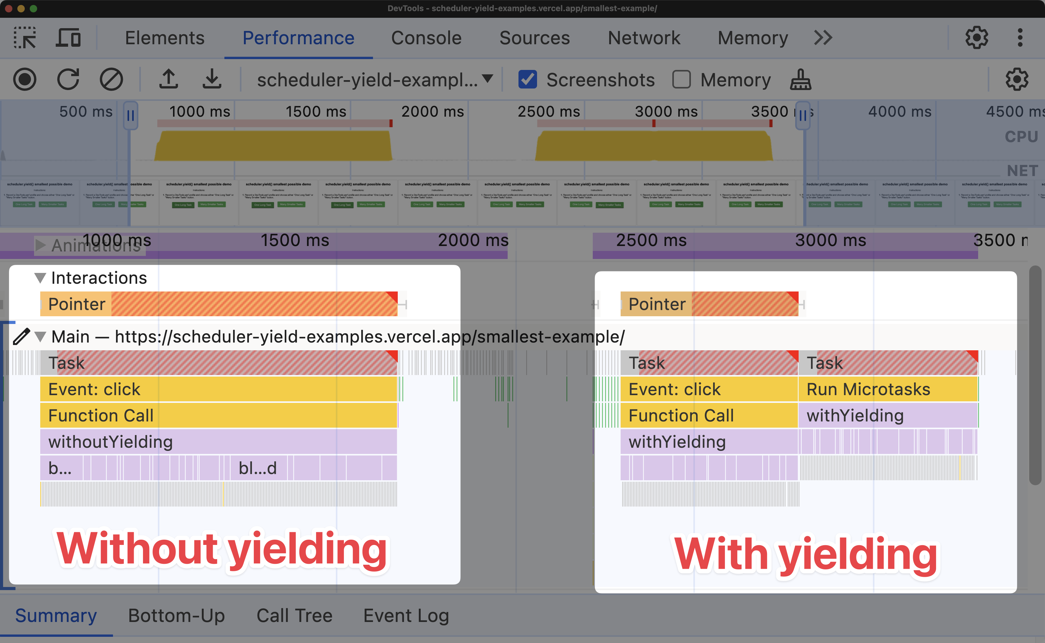 DevTools screenshot of a before and after of using scheduler.yield