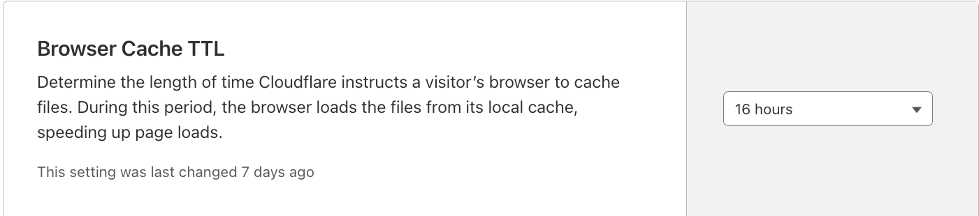 Cloudflare Browser Cache TTL