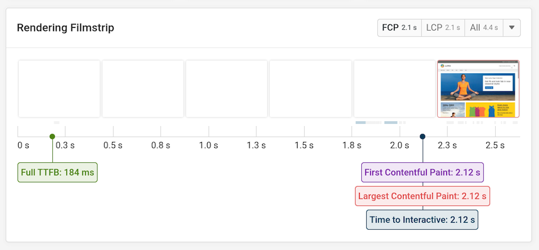 Rendering filmstrip showing a long time with no content