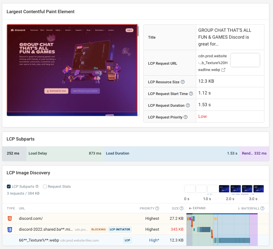 Detailed test report