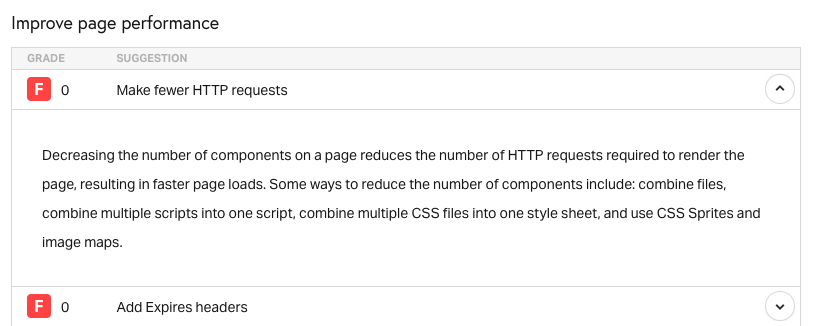 Pingdom suggesting making fewer HTTP requests