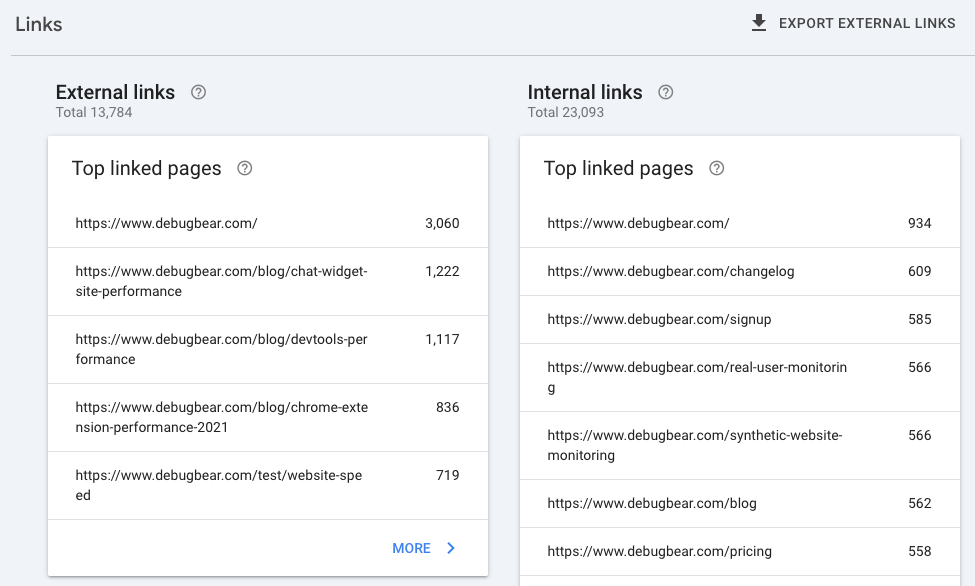 Search Console Links view
