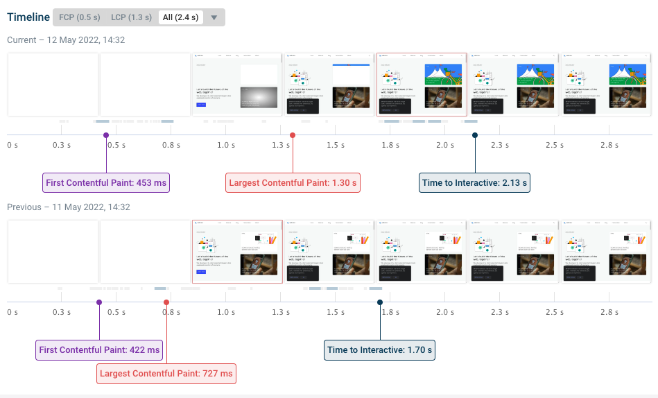 Rendering filmstrip