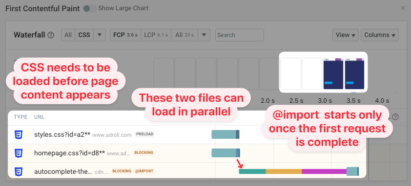 Request waterfall showing that content only appears after all render blocking files have been downloaded