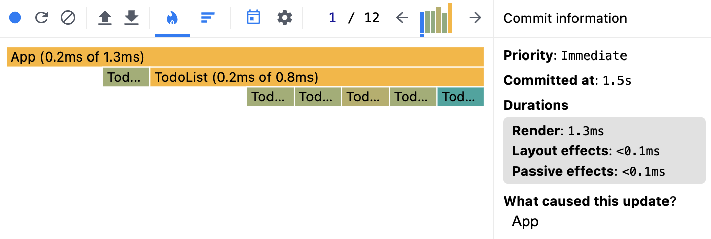 The Profiler's analysis of the to-do app performance