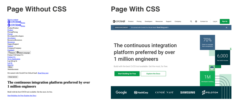 Page with and without CSS