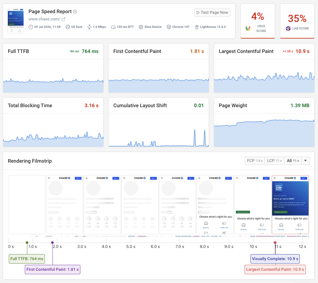 DebugBear monitoring screenshot