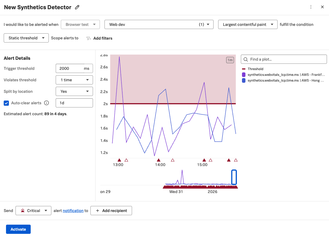 Splunk detector configuration and state preview