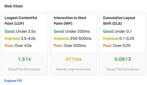 Splunk RUM web vitals